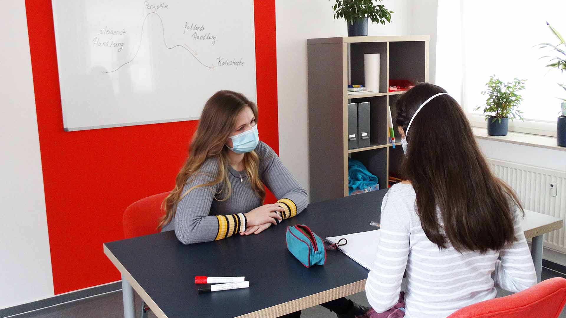 Nachhilfe Von Schülern Für Schüler Nachhilfe – Schüler Forum